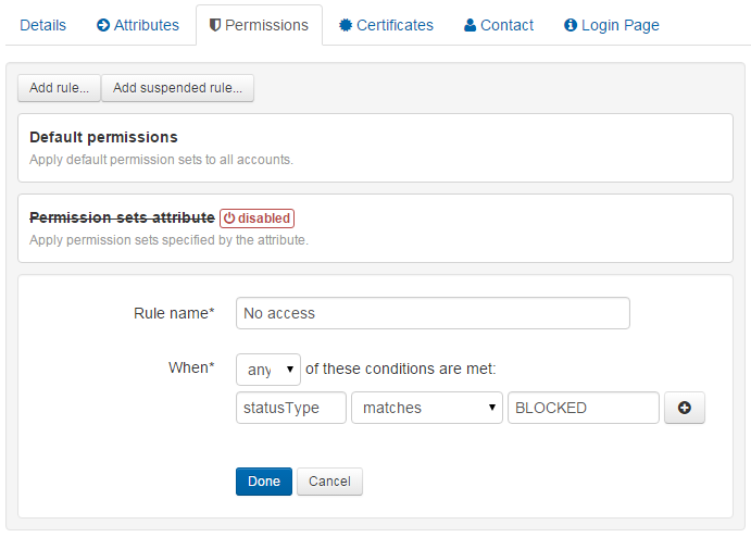 Permissions tab. Above the list of permission sets are buttons labeled 'Add rule' and 'Add suspended rule'. Following the list are options for creating a new suspended rule. A field called 'Rule name' contains the text 'No access'. Following that is a rule condition, set to 'When any of these conditions are met - 'statusType' 'matches' 'BLOCKED''. At the bottom are buttons marked 'Done' and 'Cancel'.