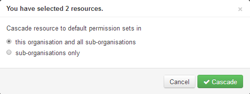 Pop-up window titled 'You have selected 2 resources'. It asks the user to set the option 'Cascade resource to default permission sets in' to 'this organization and all sub-organizations', or to 'sub-organizations only'. At the bottom of the window are buttons labeled 'Cascade' and 'Cancel'.