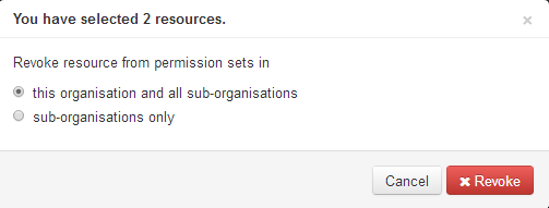 Pop-up window titled 'You have selected 2 resources'. It asks the user to set the option 'Revoke resource from permission sets in' to 'this organization and all sub-organizations', or to 'sub-organizations only'. At the bottom of the window are buttons labeled 'Revoke' and 'Cancel'.