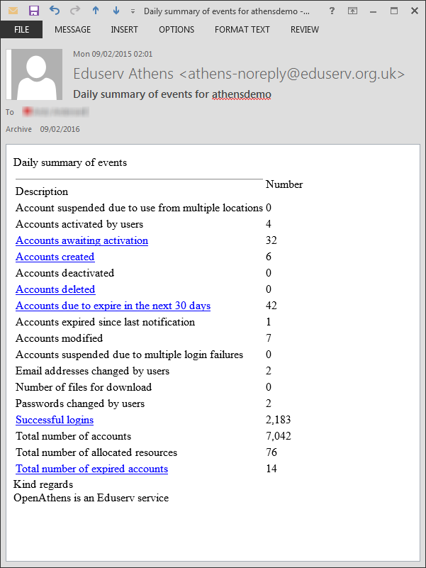 Example email titled 'Daily summary of events', listing actions that took place (such as account creations, activations and deletions) and the number of each.