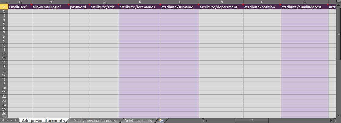 Empty spreadsheet template. The template has preset column headings including 'Email user', 'Allow email login', 'Password', 'Attribute - title' and 'Attribute - forenames'.