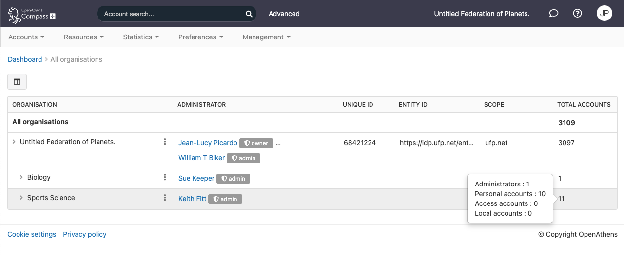 All organizations, displayed as a table. The table has six columns - 'Organization', 'Administrator', 'Unique ID', 'Entity ID', 'Scope' and 'Total Accounts'. Beside the name of each organization is a three-dot 'Options' menu button.