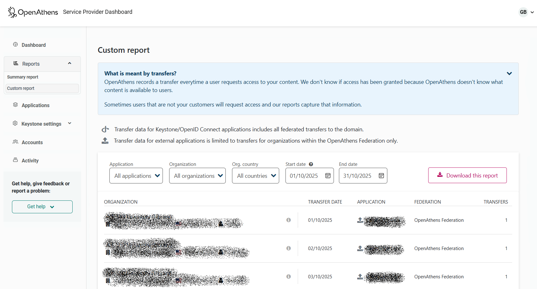Example of a custom report. A table shows transfers broken down by organization and application. There are filters for 'Application', 'Organization', 'Organization country', 'Start date' and 'End date'. There is also a button labeled 'Download this report'.