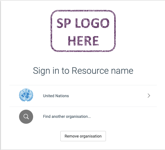 Screenshot of an unnamed discovery page. Following the heading 'Sign in to resource name' is a list of previously accessed organizations, plus the option to Find another organization'.