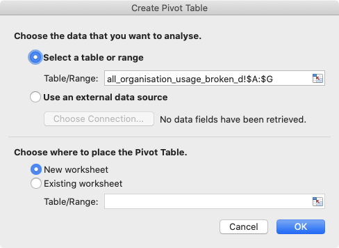 'Create Pivot Table' dialog box, showing options for choosing the data to analyze and choosing where to place the pivot table. At the bottom are 'OK' and 'Cancel' buttons.