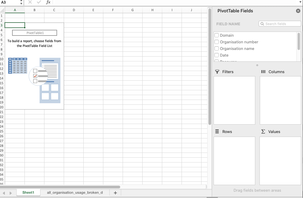 Spreadsheet with an overlay that reads, 'PivotTable 1. To build a report, choose fields from the PivotTable field list.' A list of fields is displayed in a panel to the right.