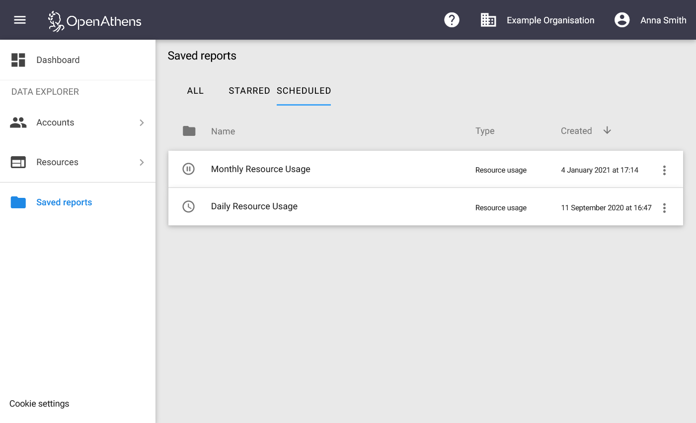 List of saved reports, open at the 'Scheduled' tab. Reports are displayed in a table that shows the name of each report, the type of the report, and the creation date.