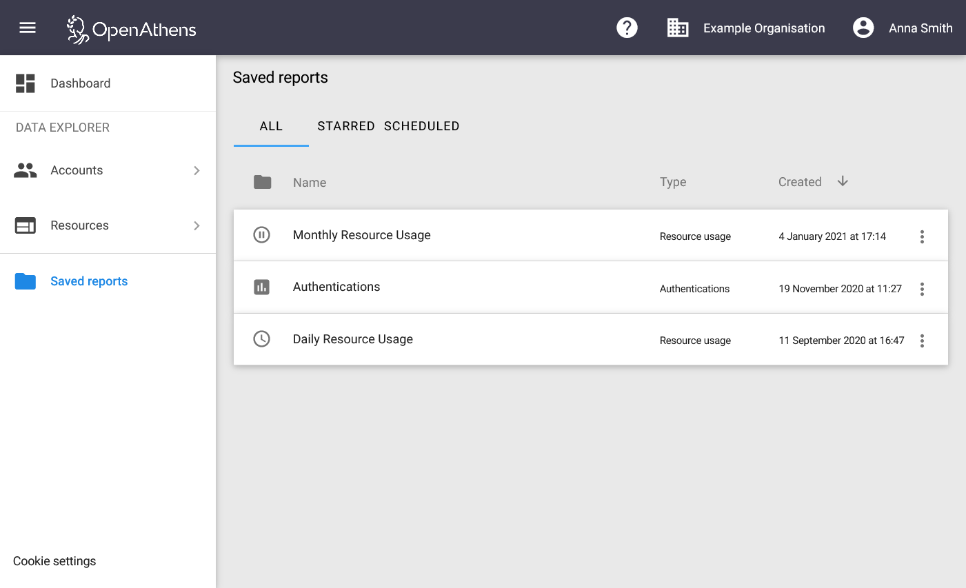 List of saved reports, open at the 'All' tab. Reports are displayed in a table that shows the name of each report, the type of the report, and the creation date.