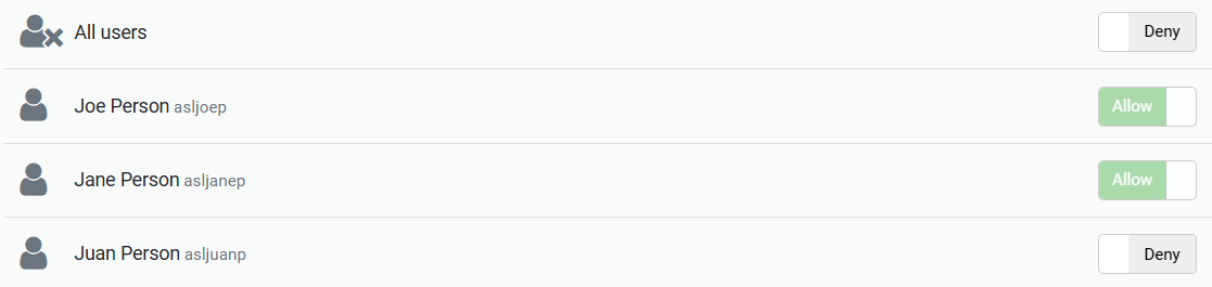 List of access permissions. 'All users' is set to 'Deny'. Three individual users are shown, two of whom are set to 'Allow' and one to 'Deny'.