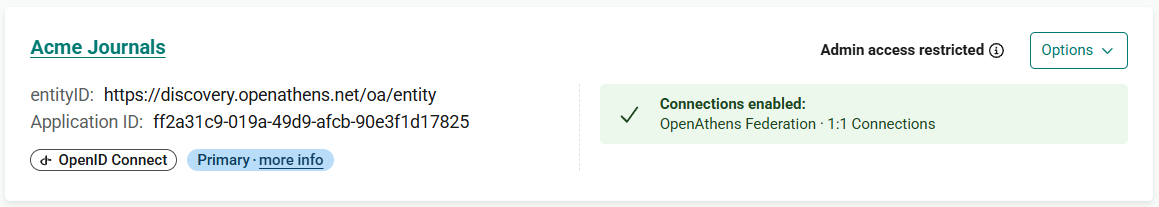 Card for an application called 'Acme Journals'. The card shows the application's entity ID and application ID, followed by two badges that read 'OpenID Connect' and 'Primary' (with a link to further info). On the other side of the card is a drop-down menu labeled 'Options', a flag that reads 'Admin access restricted', and a note that connections are enabled via both the OpenAthens Federation and a one-to-one connection.