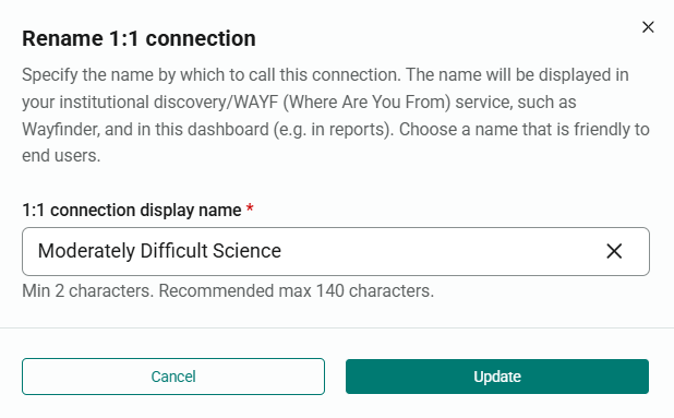 Pop-up window titled 'Rename 1 to 1 connection'. Advisory text reads 'Specify the name by which to call this connection. The name will be displayed in your institutional discovery or WAYF service, such as Wayfinder, and in this dashboard. Choose a name that is friendly to end users.' There is an input field called '1 to 1 connection display name', followed by 'Update' and 'Cancel' buttons.