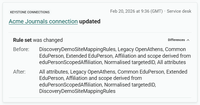 Details of a rule set change for the connection 'Acme Journals connection'. The 'Differences' section is expanded to show the content of the rule set before the change was made, followed by the rule set after the change.